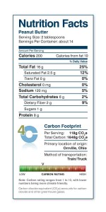 carbon-label